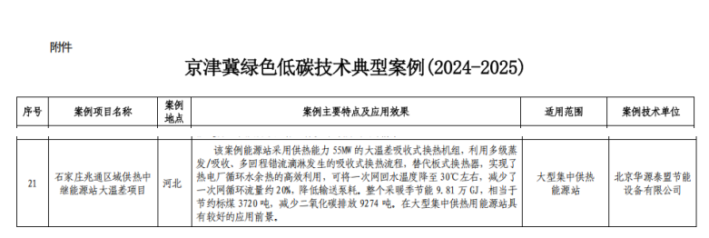 南宫NG28相信品牌的实力网址(中国游)官网