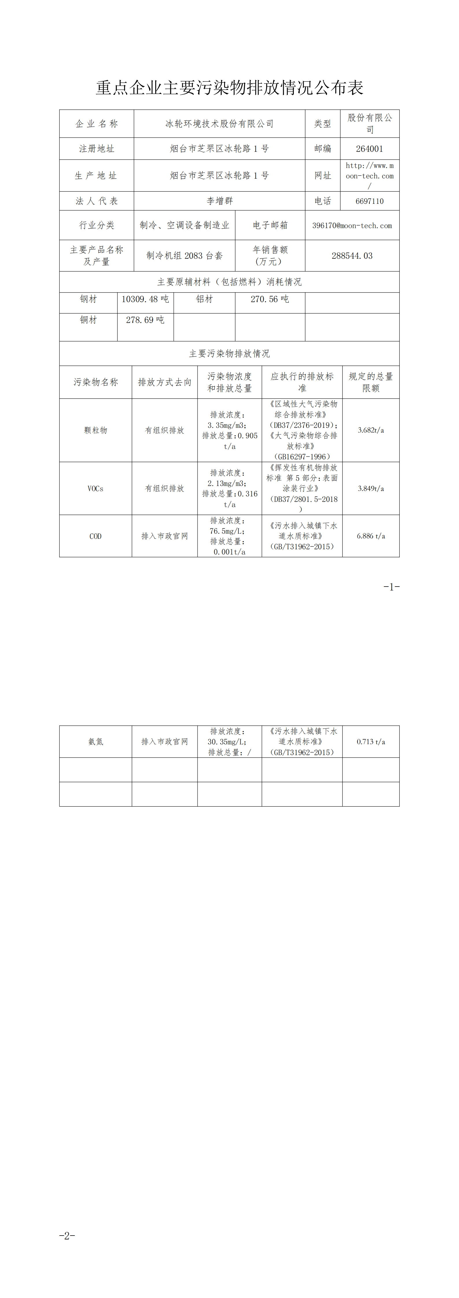 南宫NG28相信品牌的实力网址(中国游)官网